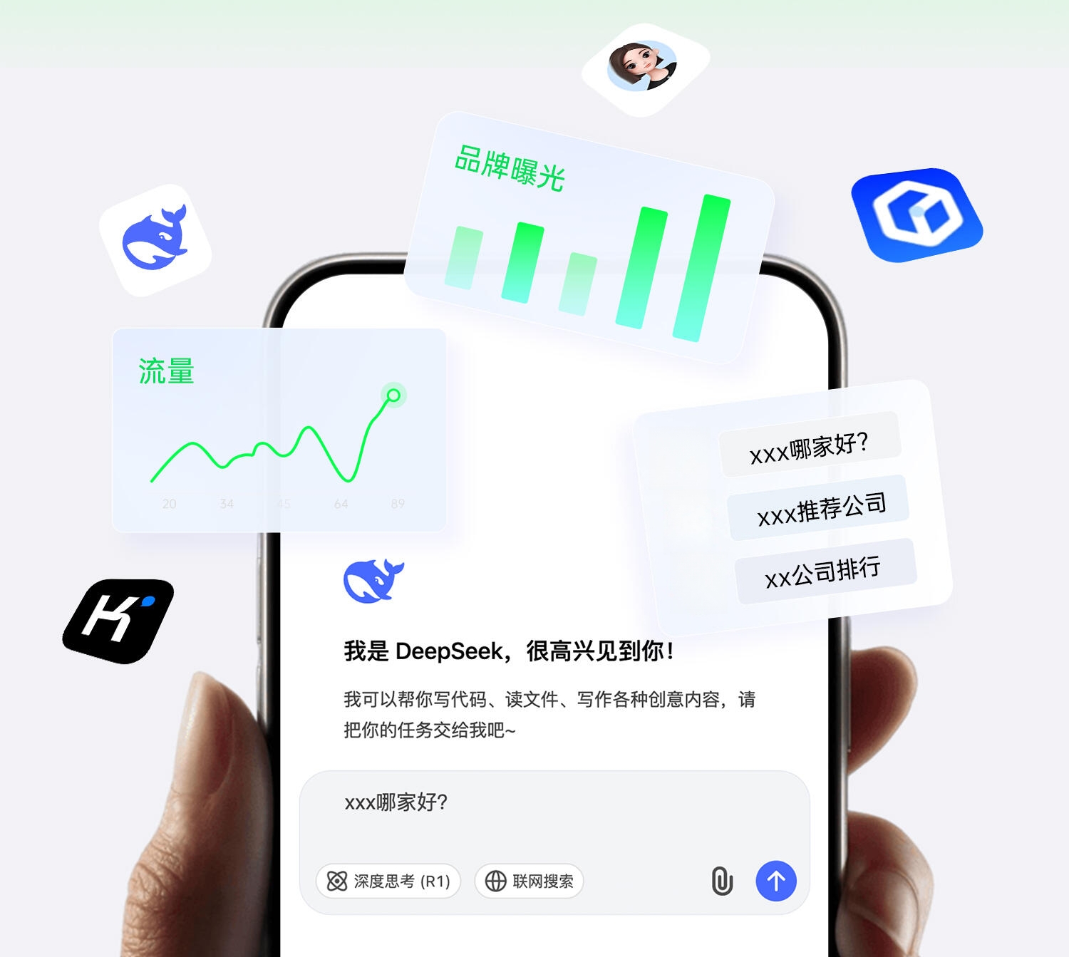 AI 推广服务示意图